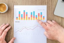 Political Factors in Business