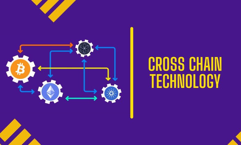 cross-chain Technology