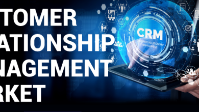 Customer Relationship management market