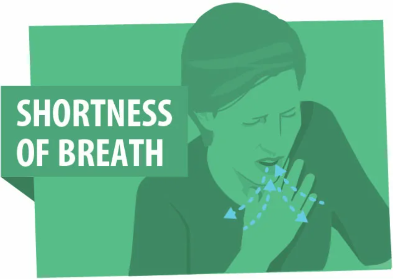 Heal Shortness of Breath