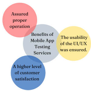 Benefits of Mobile App Testing Services