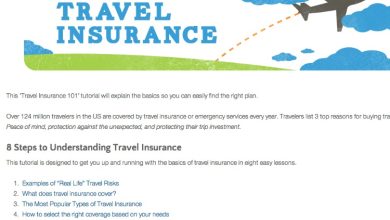 travel insurance